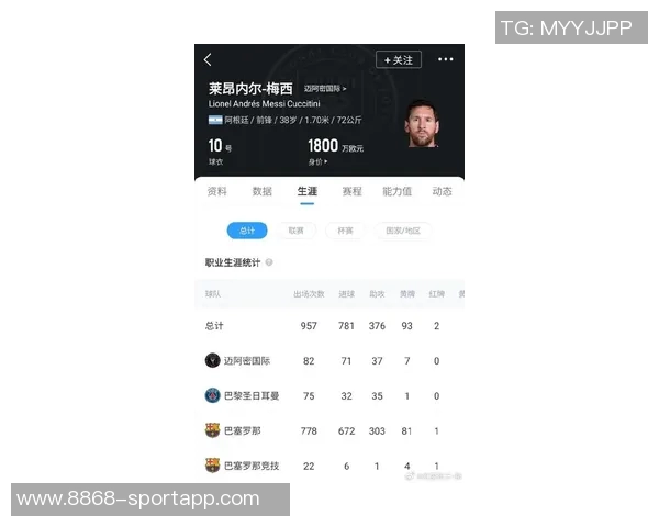 迈阿密高层透露与老板对话称梅西是传奇球员并促成签约